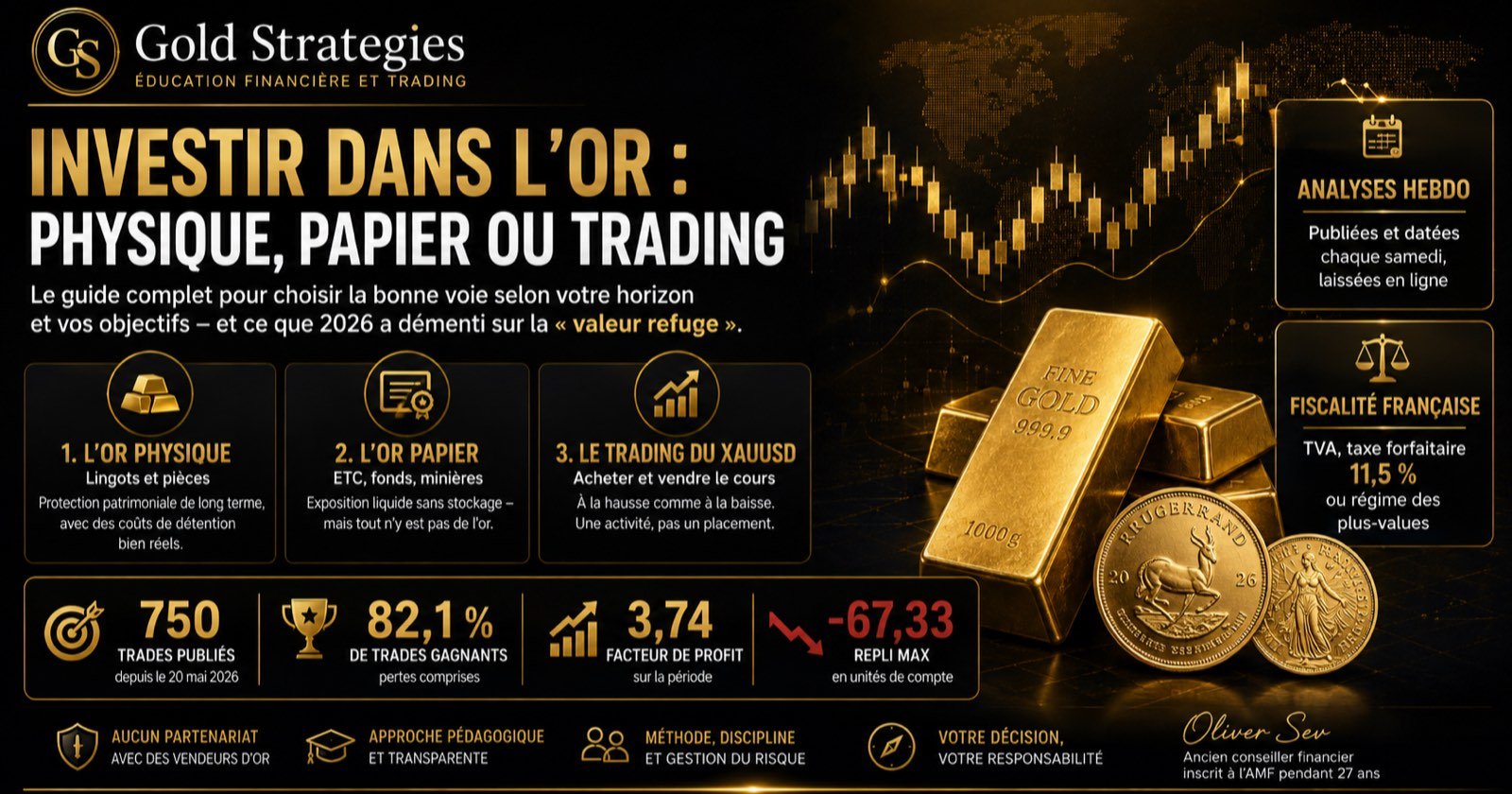 Investir dans l'or : or physique, or papier ou trading du XAUUSD — Gold Strategies