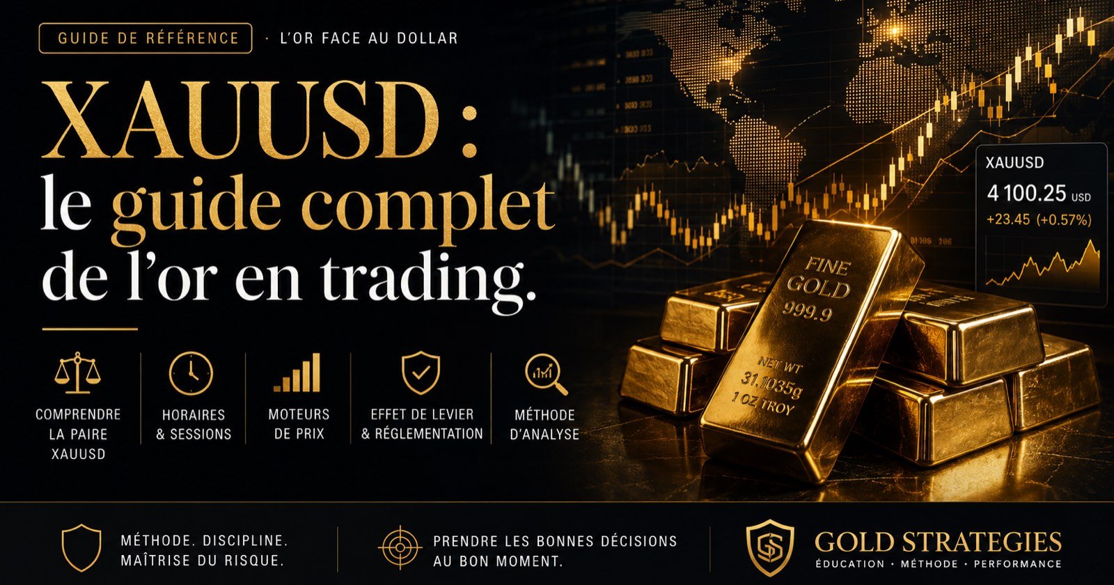 XAUUSD : le guide complet de l'or en trading — Gold Strategies